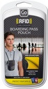 RFID Boarding Pass Pouch